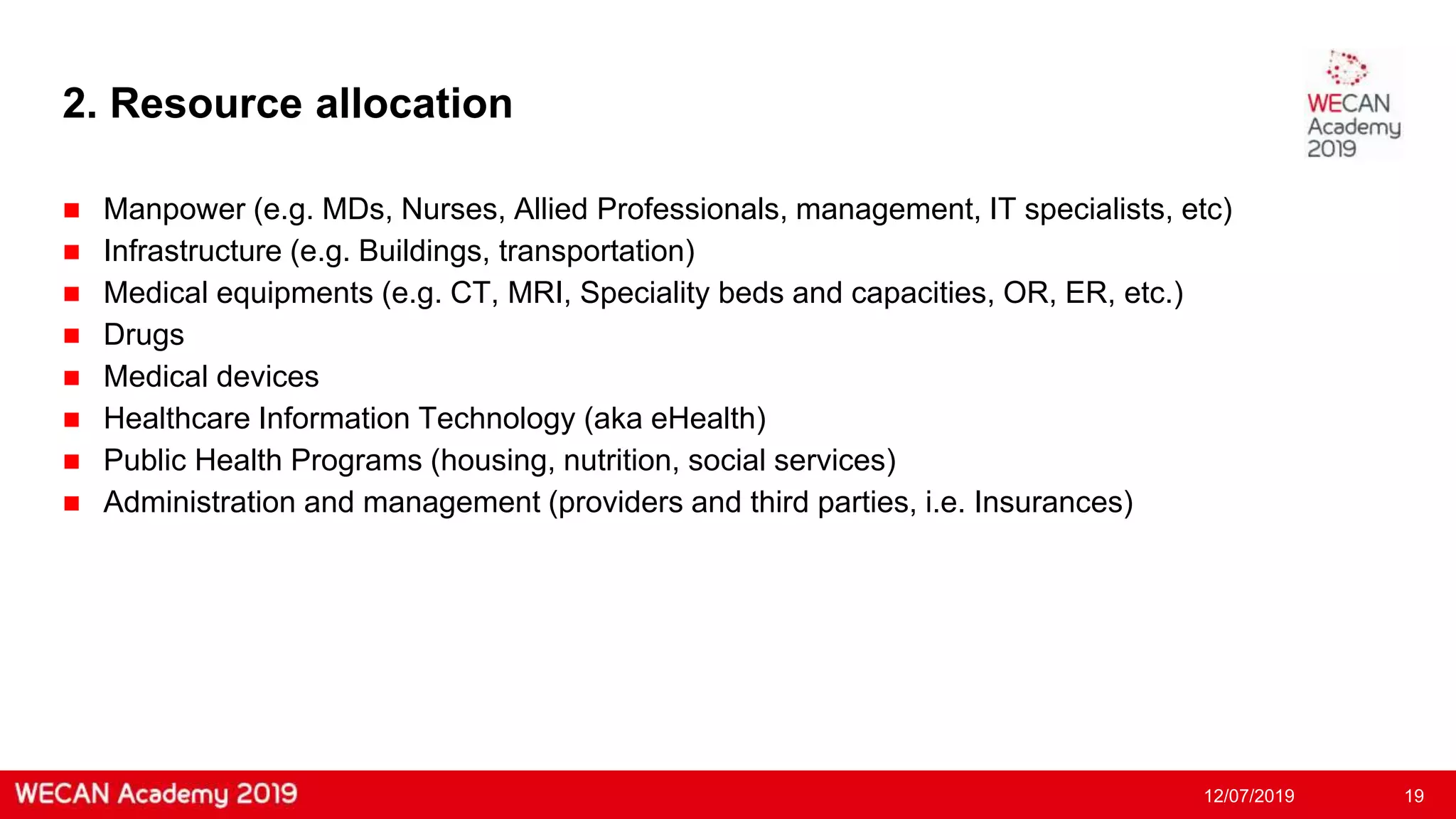 Slide 19