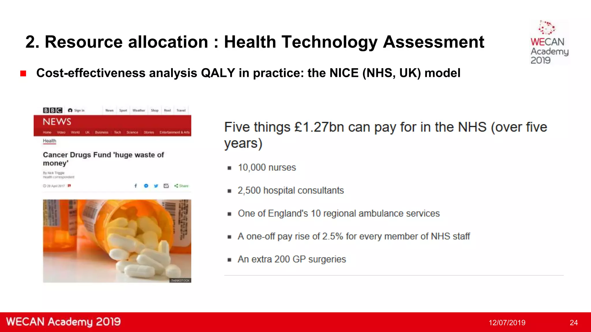 Slide 24