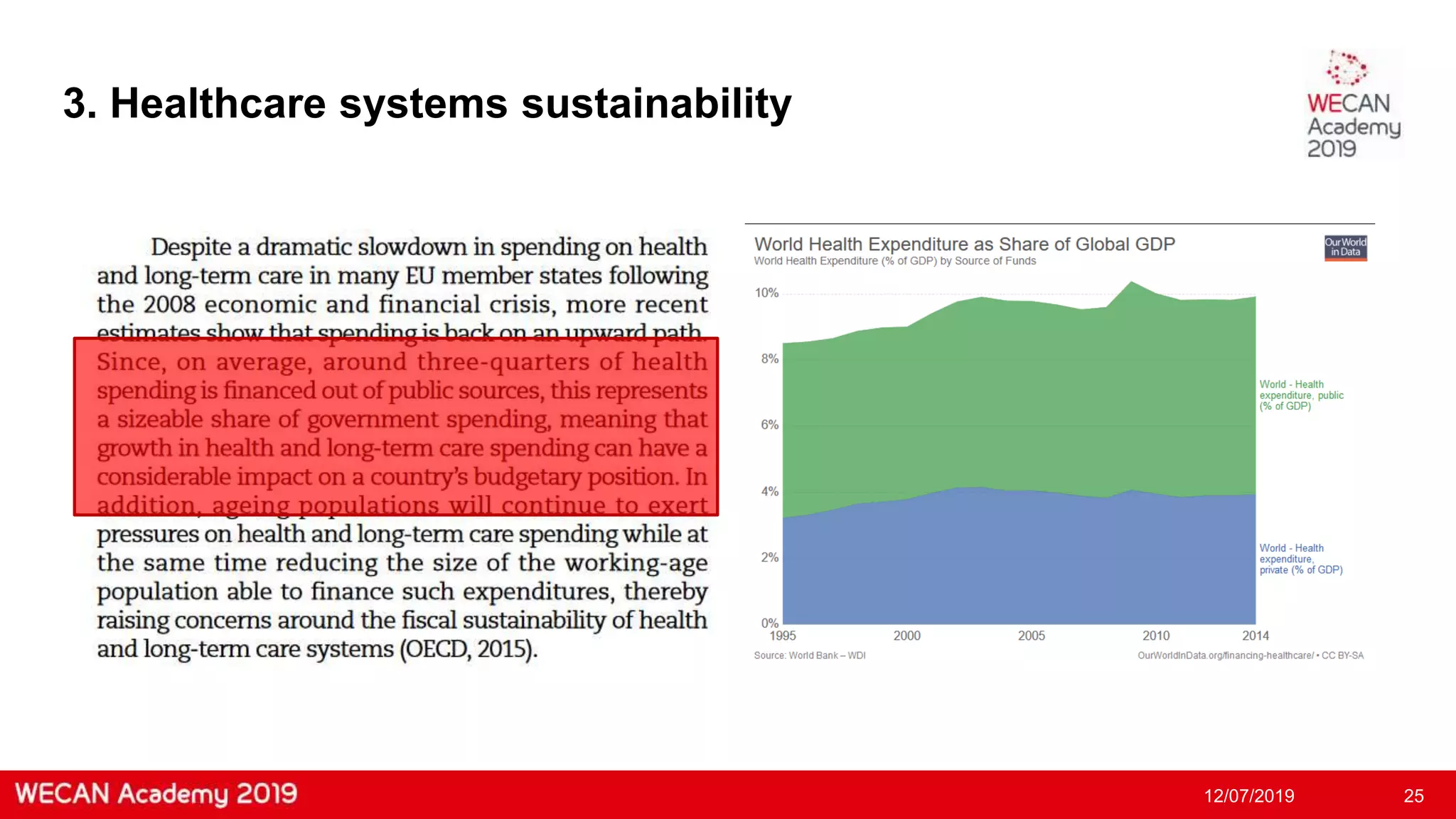 Slide 25