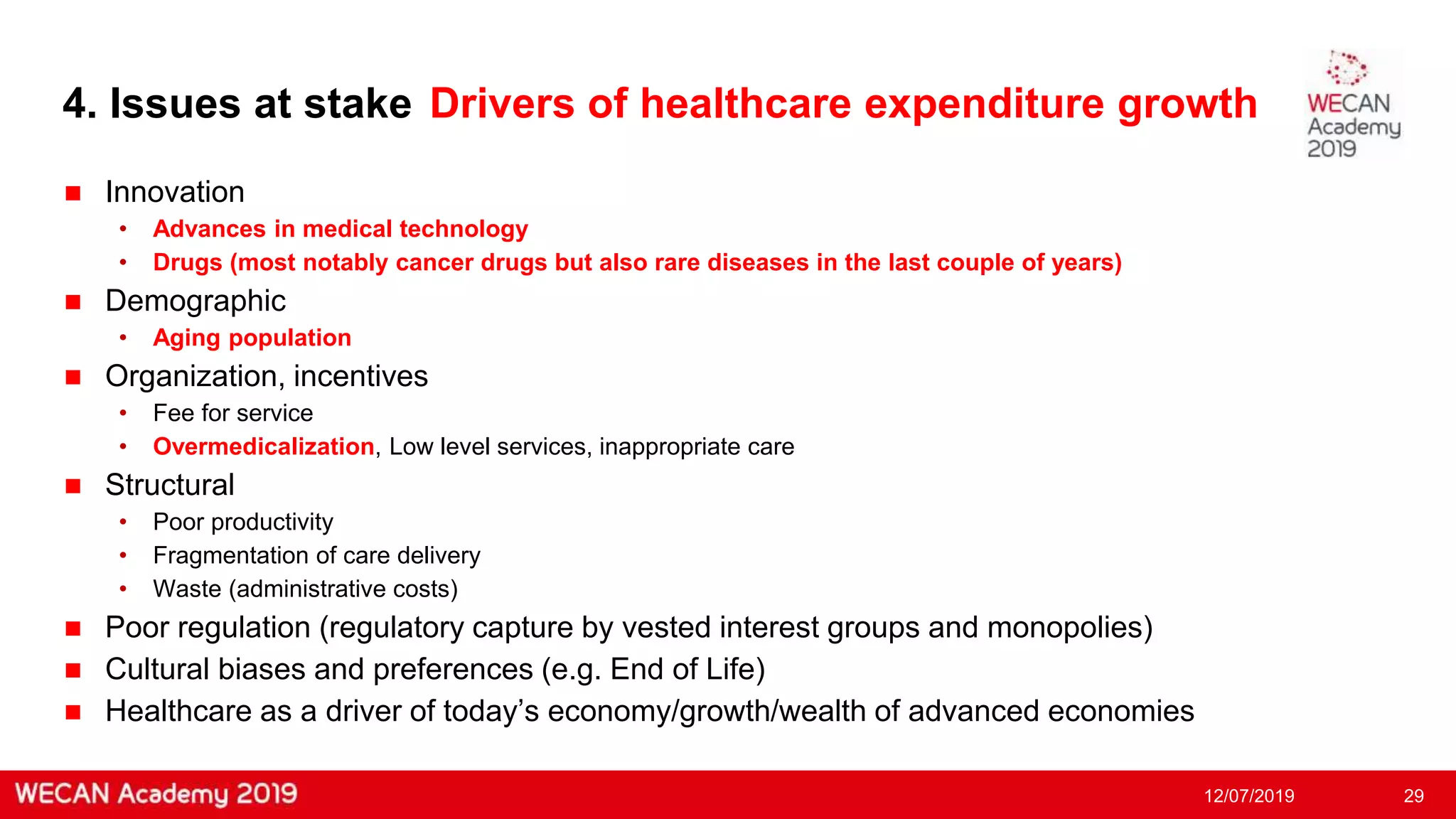 Slide 29