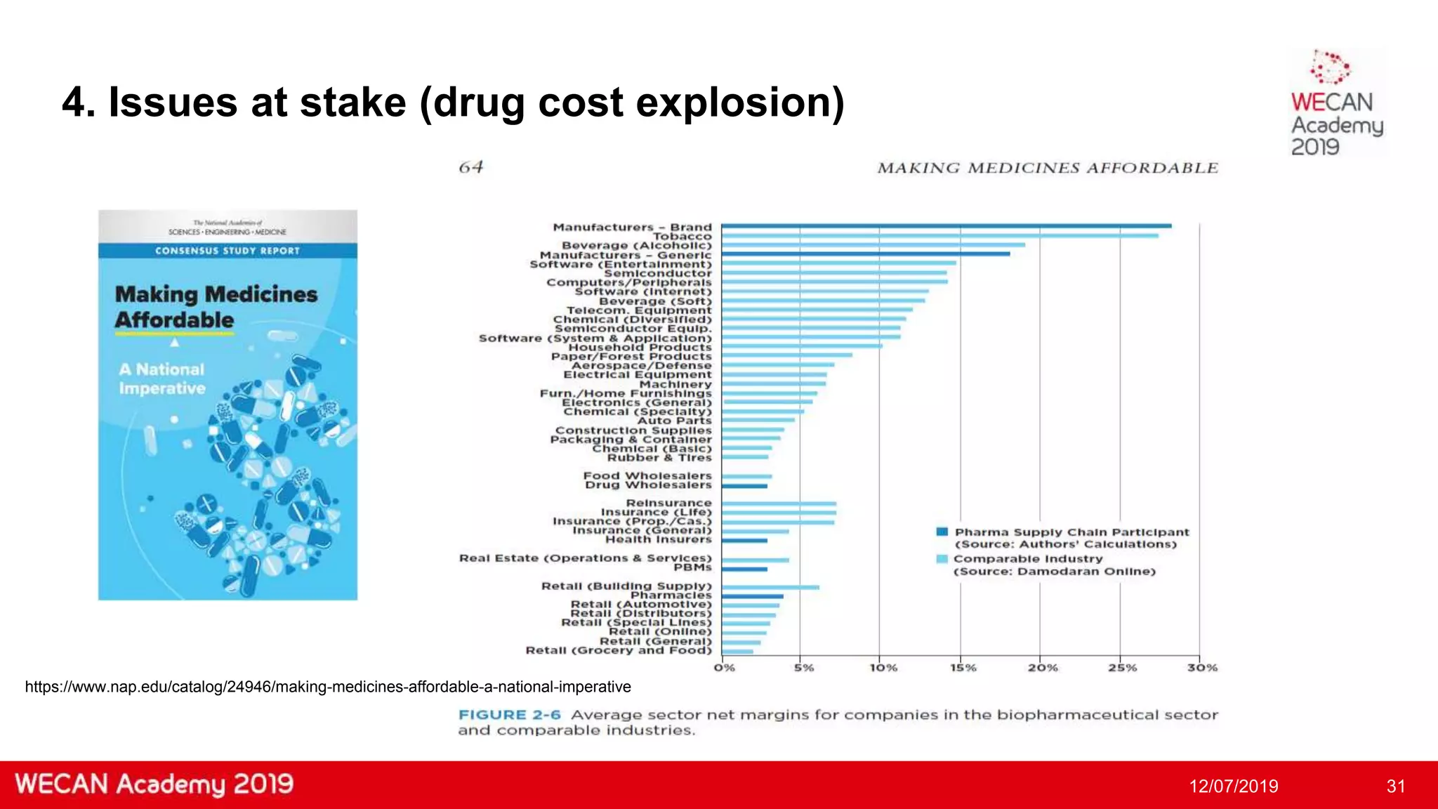 Slide 31