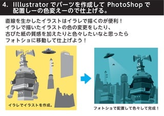 イラスト制作におけるphotoshopとillustratorの使い方 先生 コタ
