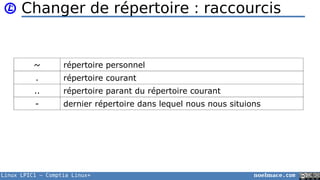 Linux LPIC1 – Comptia Linux+ noelmace.com
Changer de répertoire : raccourcis
~ répertoire personnel
. répertoire courant
.. répertoire parant du répertoire courant
- dernier répertoire dans lequel nous nous situions
 