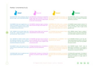 7
Partida 1 (momentos 0 a 5)
Albert Araceli Noemí Tamara
(0,3) ESPECTATIVAS—Tiene curiosidad por saber de
qué será el juego, y cómo se desarrollará la partida.
(0,6) ESPECTATIVAS—Araceli venía con expectativas
de jugar a algún juego de ordenador o consola, y no
le gustan mucho, por eso al ver un juego de table-
ro, está mucho más emocionada.
(0,7) ESPECTATIVAS—Parte de siete porque es un
juego que le gusta mucho, y al que siempre tiene
ganas de jugar
(0,3) ESPECTATIVAS—Como es un juego que hace
tiempo que me produce curiosidad, mi expectativa
parte de tres, y no de cero
(1,8) SUBIDON—Vamos por el segundo turno, y su
interés se ha disparado, ya que le parece un juego
muy divertido por la imaginación que hay que utili-
zar y saber cuál será la carta correcta
(1,9) SUBIDON—Empezamos a jugar, y le está gus-
tando la mecánica del juego. Está de subidón total
(1,9)SUBIDON—Ella lo define como un momento
gancho, porque estamos todos descubriendo el
juego, y lo encontramos muy divertido. Si observa-
mos los valores, todos estamos con el interés en
alza.
(1,7) SUBIDON—Estamos votando la ronda de “Un
destino inesperado”, y estoy muy contenta porque
creo que he acertado la carta. El juego me está
gustando mucho
(2,10) SUBIDON—Está muy atento porque tene-
mos que votar e intentar adivinar cuál es la carta
que ha puesto para “Tengo un problema”.
(2,8) Estamos votando a Albert, y está muy concen-
trada aprendiendo la mecánica del juego
(2,7’5) DESCANSO—Ella está entrando en fase de
descanso , tras la votación anterior.
(2,8) SUBIDON—Votando “Tengo un problema”,
muerta de la risa por la carta que ha echado Albert,
y por haberla pillado. He ganado tres puntitos más.
(3,6) DESCANSO—Su interés ha bajado, porque
está simplemente esperando a que se resuelva el
turno, pero sigue un poco alto porque aún se está
reponiendo del ataque de risa que tiene
(3,7) DESCANSO—Aquí baja un poco la curva, por-
que ya ha aprendido cómo es el funcionamiento.
Tanto en este momento como el siguiente, tiene
una puntuación similar.
(3,4) DESCANSO—Está a la expectativa a ver el
desenlace de la carta “Hay vida”.
(3, 4) DESCANSO—Poniendo la carta “Hay vida”.
Estoy tranquila porque ya he puesto mi carta y creo
que la he descrito bien. Pienso que hay posibilida-
des de que la acierten.
(4,9) SUBIDON—Vuelve a subir, porque es su mo-
mento de hacer de Cuentacuentos, y está muerto
de la risa.
(4,7) Sigue descubriendo cartas, y se sorprende. Le
gusta buscar la carta del Cuentacuentos
(4,7)SUBIDON—Noemí tiene un subidón debido al
despropósito de la combinación de cartas que hizo
de este turno algo muy divertido y surrealista que
vamos a recordar bastante tiempo
(4,3) DESCANSO—Votando “¡Coño!”. Estoy de
bajón porque voy perdiendo y no he acertado la
carta. Además, no le encuentro ningún sentido a la
descripción de su carta que hizo Albert xD
(5,10) RESOLUCION—Está en la cúspide de la curva,
ya que ha ganado la primera partida.
(5,9) RESOLUCION—Encantada con el desenlace de
la partida. Le ha parecido un juego muy entreteni-
do.
(5,6) RESOLUCION—Está de bajón, y a la espera de
qué vamos a hacer una vez concluida esta primera
partida
(5,3) RESOLUCION—Sigo de bajón, se ha acabado la
partida, ha ganado Albert, y he tenido una pésima
intervención en general en el juego, aunque el
juego es divertido
 