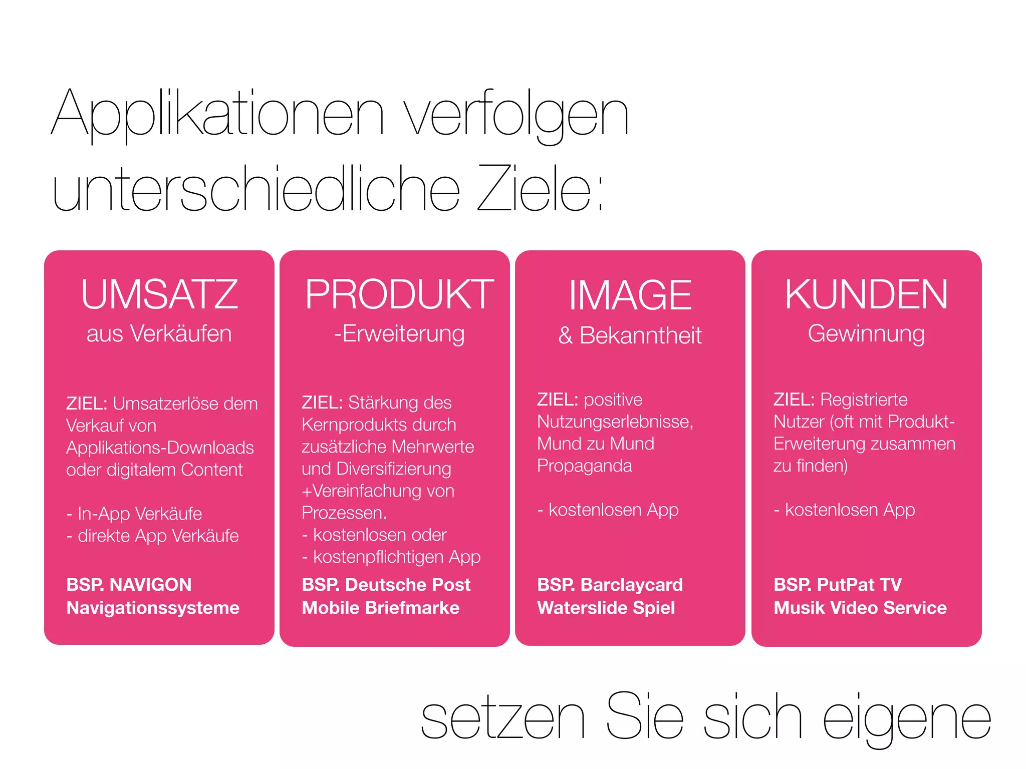 Applikationen verfolgen
unterschiedliche Ziele:
 UMSATZ                  PRODUKT                     IMAGE               KUNDEN
  aus Verkäufen             -Erweiterung            & Bekanntheit           Gewinnung

ZIEL: Umsatzerlöse dem   ZIEL: Stärkung des       ZIEL: positive        ZIEL: Registrierte
Verkauf von              Kernprodukts durch       Nutzungserlebnisse,   Nutzer (oft mit Produkt-
Applikations-Downloads   zusätzliche Mehrwerte    Mund zu Mund          Erweiterung zusammen
oder digitalem Content   und Diversiﬁzierung      Propaganda            zu ﬁnden)
                         +Vereinfachung von
- In-App Verkäufe        Prozessen.               - kostenlosen App     - kostenlosen App
- direkte App Verkäufe   - kostenlosen oder
                         - kostenpﬂichtigen App
BSP. NAVIGON             BSP. Deutsche Post       BSP. Barclaycard      BSP. PutPat TV
Navigationssysteme       Mobile Briefmarke        Waterslide Spiel      Musik Video Service




                                       setzen Sie sich eigene
 
