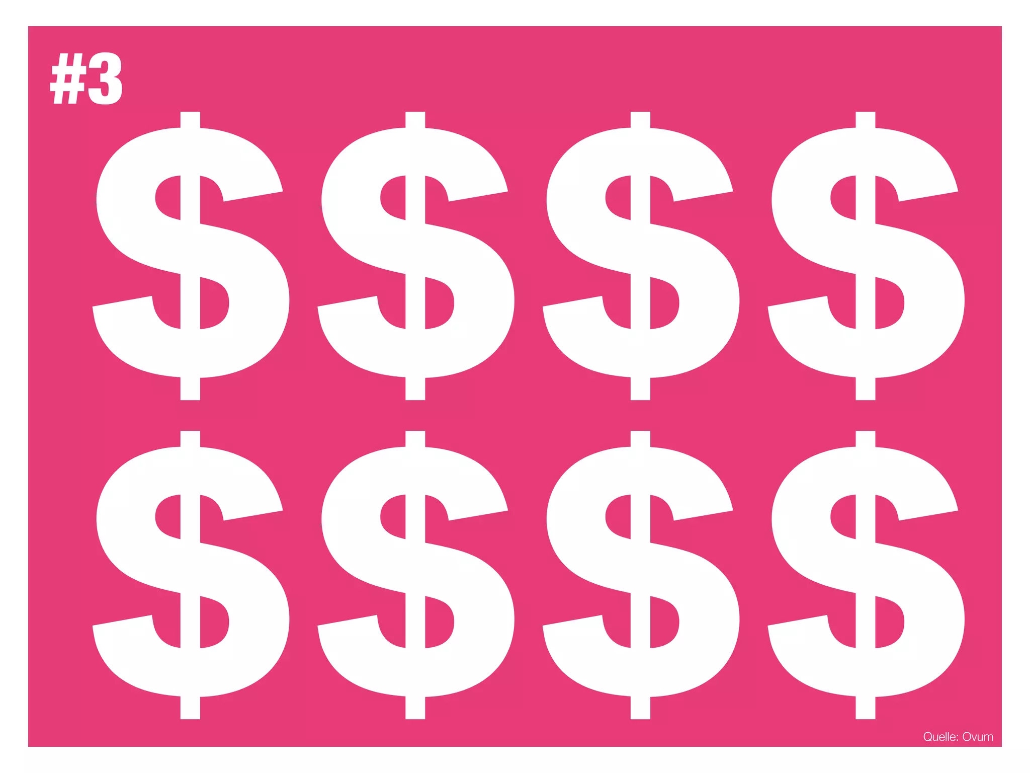 #3




     Quelle: Ovum
 