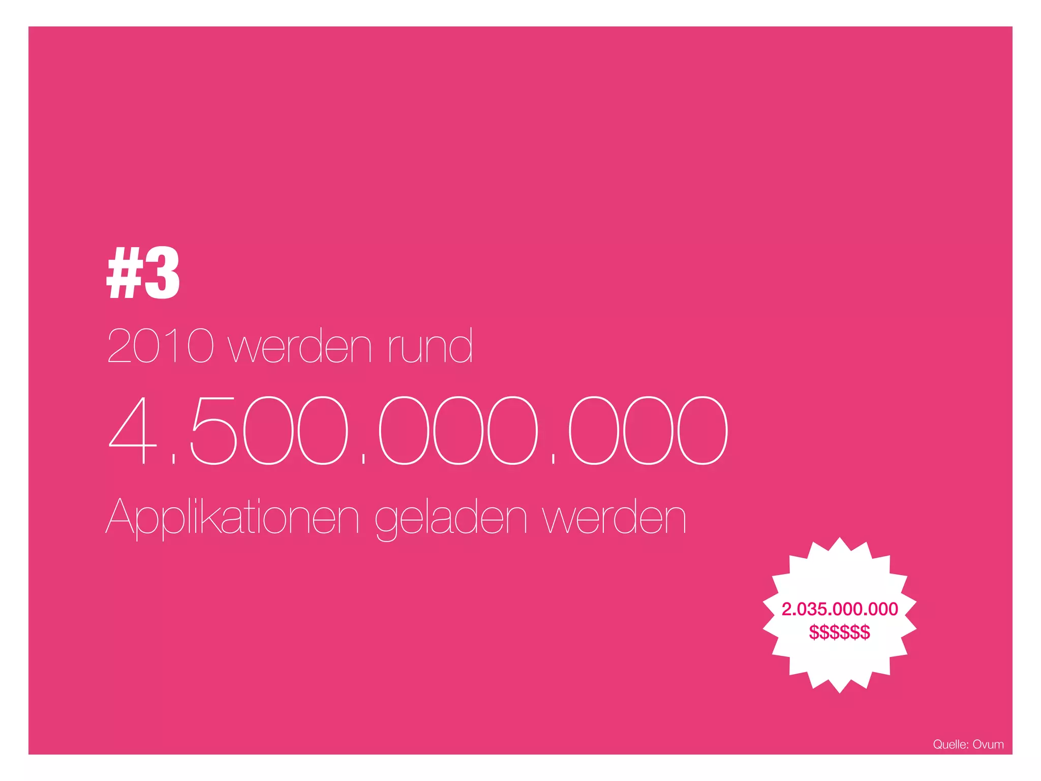 #3
2010 werden rund

4.500.000.000
Applikationen geladen werden
                               2.035.000.000
                                  $$$$$$




                                               Quelle: Ovum
 