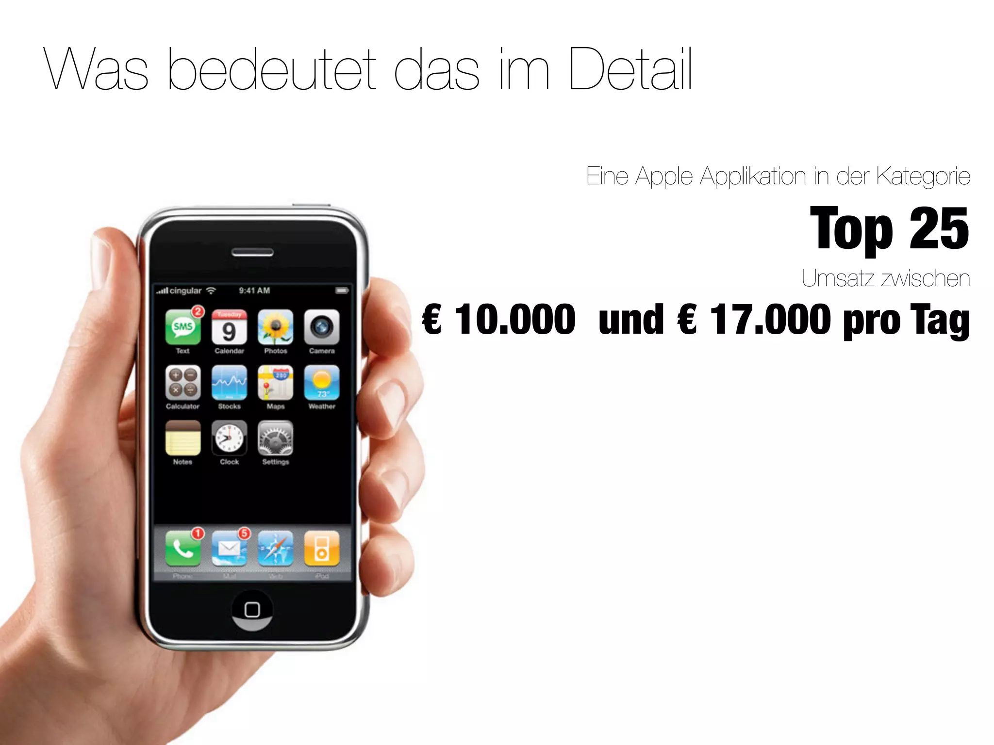 Was bedeutet das im Detail
                       Eine Apple Applikation in der Kategorie

                                             Top 25
                                            Umsatz zwischen
               € 10.000 und € 17.000 pro Tag
 