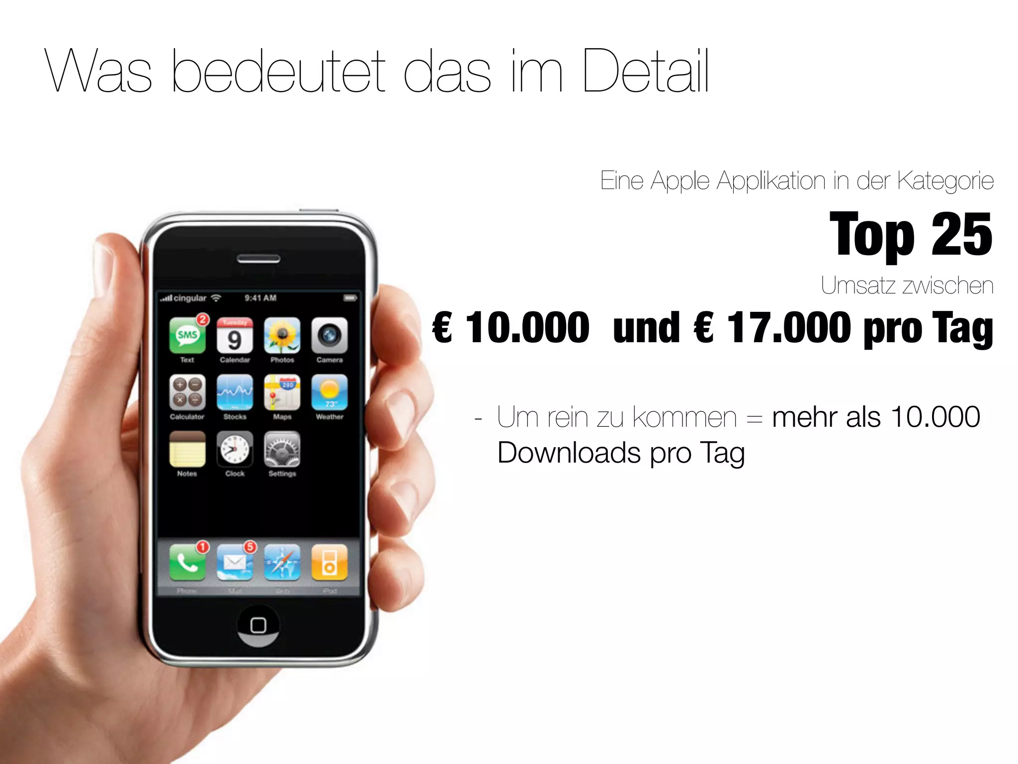 Was bedeutet das im Detail
                            Eine Apple Applikation in der Kategorie

                                                  Top 25
                                                 Umsatz zwischen
               € 10.000 und € 17.000 pro Tag
                 -   Um rein zu kommen = mehr als 10.000
                     Downloads pro Tag
 
