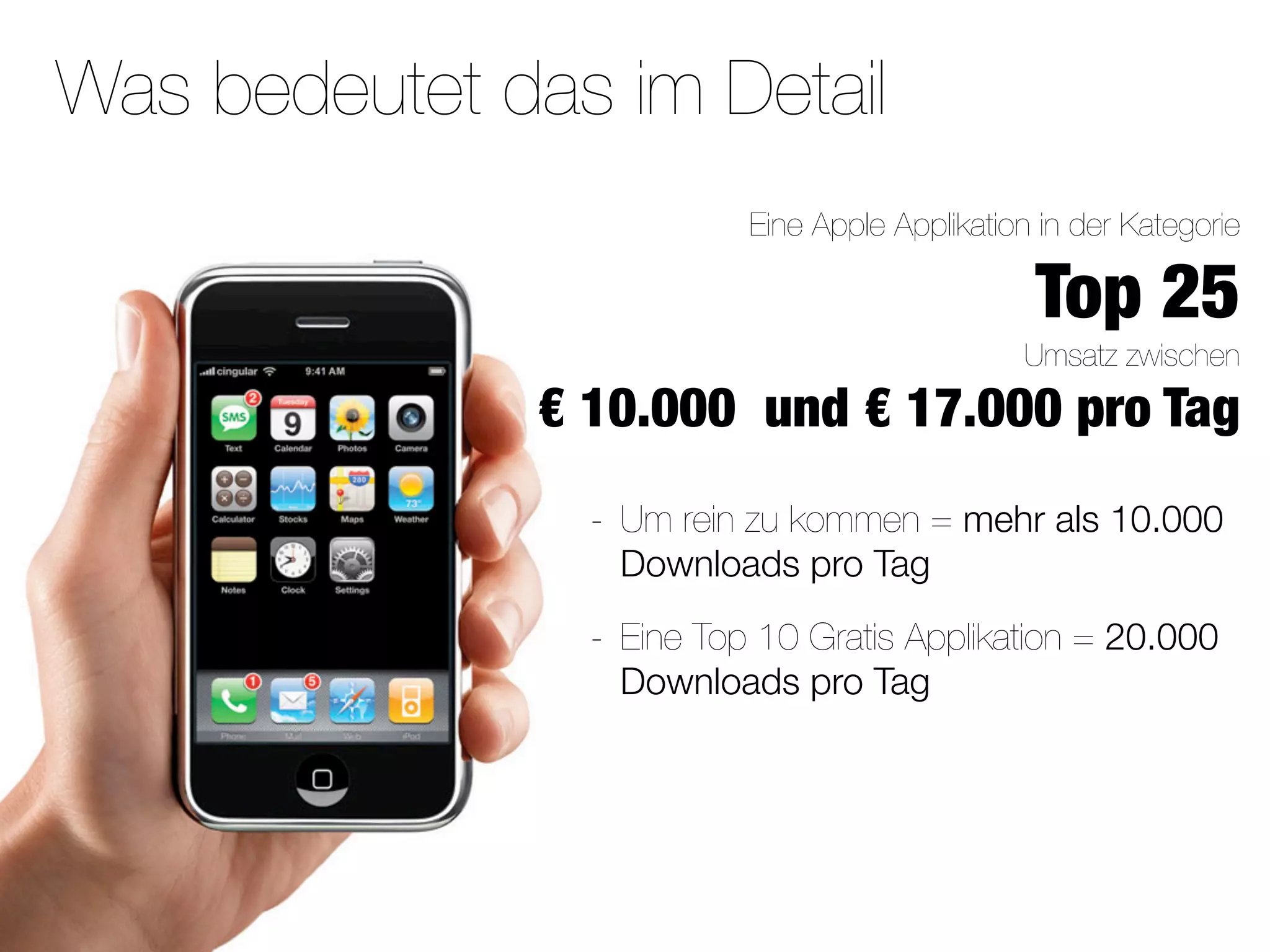 Was bedeutet das im Detail
                             Eine Apple Applikation in der Kategorie

                                                   Top 25
                                                  Umsatz zwischen
               € 10.000 und € 17.000 pro Tag
                 -   Um rein zu kommen = mehr als 10.000
                     Downloads pro Tag

                 -   Eine Top 10 Gratis Applikation = 20.000
                     Downloads pro Tag
 