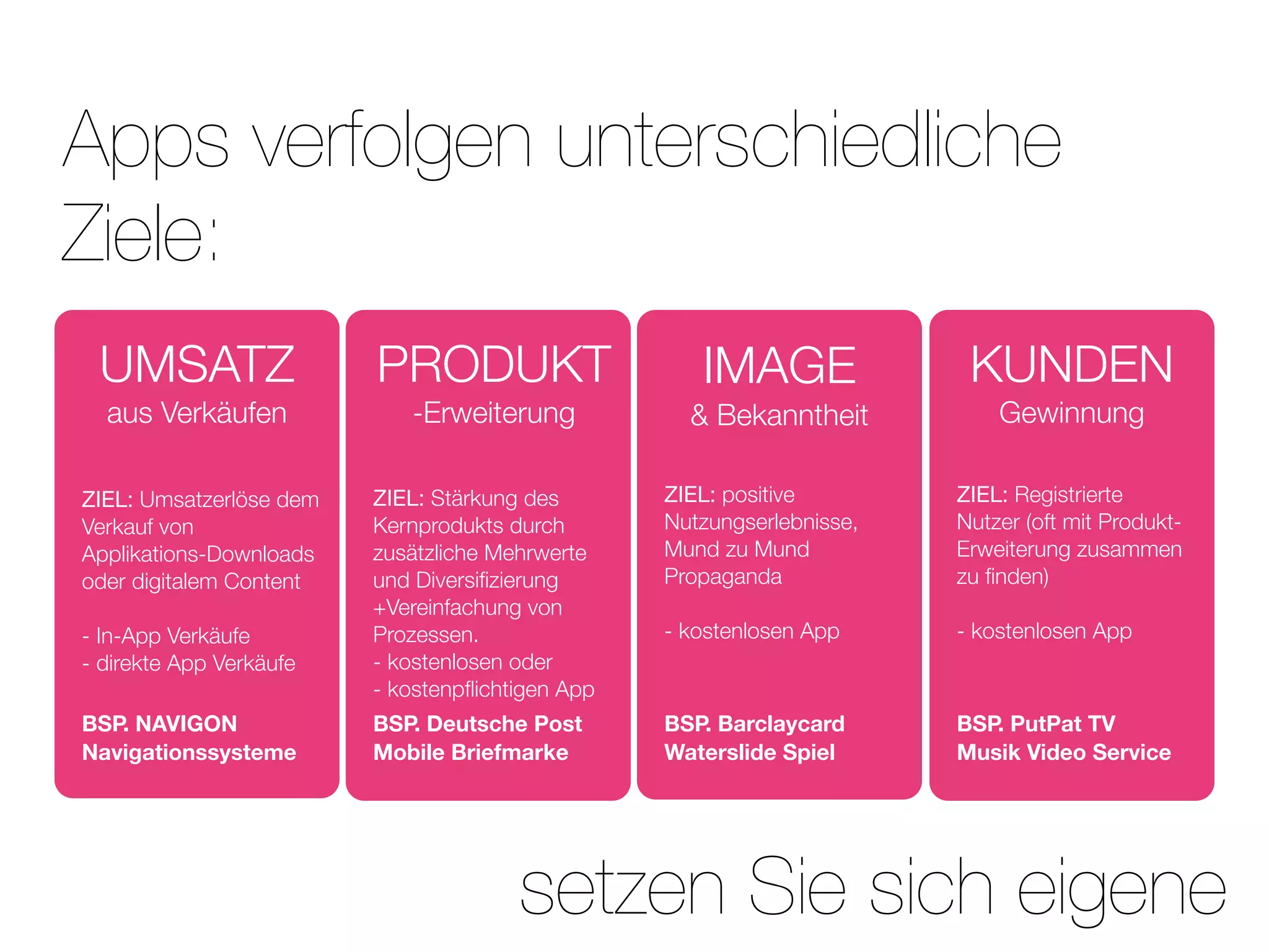 Apps verfolgen unterschiedliche
Ziele:
 UMSATZ                  PRODUKT                     IMAGE               KUNDEN
  aus Verkäufen             -Erweiterung            & Bekanntheit           Gewinnung

ZIEL: Umsatzerlöse dem   ZIEL: Stärkung des       ZIEL: positive        ZIEL: Registrierte
Verkauf von              Kernprodukts durch       Nutzungserlebnisse,   Nutzer (oft mit Produkt-
Applikations-Downloads   zusätzliche Mehrwerte    Mund zu Mund          Erweiterung zusammen
oder digitalem Content   und Diversiﬁzierung      Propaganda            zu ﬁnden)
                         +Vereinfachung von
- In-App Verkäufe        Prozessen.               - kostenlosen App     - kostenlosen App
- direkte App Verkäufe   - kostenlosen oder
                         - kostenpﬂichtigen App
BSP. NAVIGON             BSP. Deutsche Post       BSP. Barclaycard      BSP. PutPat TV
Navigationssysteme       Mobile Briefmarke        Waterslide Spiel      Musik Video Service




                                       setzen Sie sich eigene
 