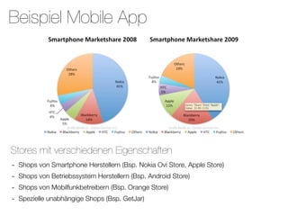 Beispiel Mobile App




Stores mit verschiedenen Eigenschaften
-   Shops von Smartphone Herstellern (Bsp. Nokia Ovi Store, Apple Store)
-   Shops von Betriebssystem Herstellern (Bsp. Android Store)
-   Shops von Mobilfunkbetreibern (Bsp. Orange Store)
-   Spezielle unabhängige Shops (Bsp. GetJar)
 