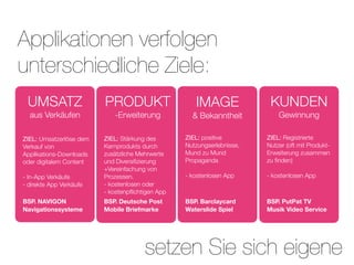 Applikationen verfolgen
unterschiedliche Ziele:
 UMSATZ                  PRODUKT                     IMAGE               KUNDEN
  aus Verkäufen             -Erweiterung            & Bekanntheit           Gewinnung

ZIEL: Umsatzerlöse dem   ZIEL: Stärkung des       ZIEL: positive        ZIEL: Registrierte
Verkauf von              Kernprodukts durch       Nutzungserlebnisse,   Nutzer (oft mit Produkt-
Applikations-Downloads   zusätzliche Mehrwerte    Mund zu Mund          Erweiterung zusammen
oder digitalem Content   und Diversiﬁzierung      Propaganda            zu ﬁnden)
                         +Vereinfachung von
- In-App Verkäufe        Prozessen.               - kostenlosen App     - kostenlosen App
- direkte App Verkäufe   - kostenlosen oder
                         - kostenpﬂichtigen App
BSP. NAVIGON             BSP. Deutsche Post       BSP. Barclaycard      BSP. PutPat TV
Navigationssysteme       Mobile Briefmarke        Waterslide Spiel      Musik Video Service




                                       setzen Sie sich eigene
 