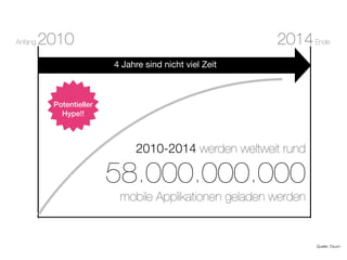 Anfang   2010                                           2014 Ende
                         4 Jahre sind nicht viel Zeit



          Potentieller
            Hype!!



                              2010-2014 werden weltweit rund

                         58.000.000.000
                          mobile Applikationen geladen werden


                                                                Quelle: Ovum
 