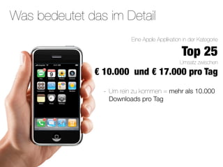 Was bedeutet das im Detail
                            Eine Apple Applikation in der Kategorie

                                                  Top 25
                                                 Umsatz zwischen
               € 10.000 und € 17.000 pro Tag
                 -   Um rein zu kommen = mehr als 10.000
                     Downloads pro Tag
 