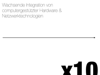 Wachsende Integration von
computergestützter Hardware &
Netzwerktechnologien




                                Quelle: Morgen Stanley Research
                                                         20
 