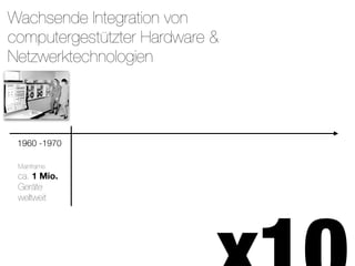 Wachsende Integration von
computergestützter Hardware &
Netzwerktechnologien




 1960 -1970

 Mainframe
 ca. 1 Mio.
 Geräte
 weltweit




                                Quelle: Morgen Stanley Research
                                                         20
 