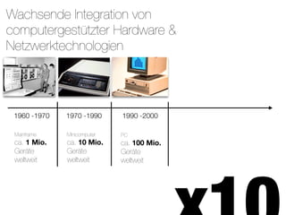 Wachsende Integration von
computergestützter Hardware &
Netzwerktechnologien




 1960 -1970   1970 -1990     1990 -2000

 Mainframe    Minicomputer   PC
 ca. 1 Mio.   ca. 10 Mio.    ca. 100 Mio.
 Geräte       Geräte         Geräte
 weltweit     weltweit       weltweit




                                            Quelle: Morgen Stanley Research
                                                                     20
 