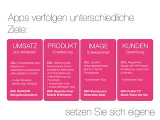 Apps verfolgen unterschiedliche
Ziele:
 UMSATZ                  PRODUKT                     IMAGE               KUNDEN
  aus Verkäufen             -Erweiterung            & Bekanntheit           Gewinnung

ZIEL: Umsatzerlöse dem   ZIEL: Stärkung des       ZIEL: positive        ZIEL: Registrierte
Verkauf von              Kernprodukts durch       Nutzungserlebnisse,   Nutzer (oft mit Produkt-
Applikations-Downloads   zusätzliche Mehrwerte    Mund zu Mund          Erweiterung zusammen
oder digitalem Content   und Diversiﬁzierung      Propaganda            zu ﬁnden)
                         +Vereinfachung von
- In-App Verkäufe        Prozessen.               - kostenlosen App     - kostenlosen App
- direkte App Verkäufe   - kostenlosen oder
                         - kostenpﬂichtigen App
BSP. NAVIGON             BSP. Deutsche Post       BSP. Barclaycard      BSP. PutPat TV
Navigationssysteme       Mobile Briefmarke        Waterslide Spiel      Musik Video Service




                                       setzen Sie sich eigene
 