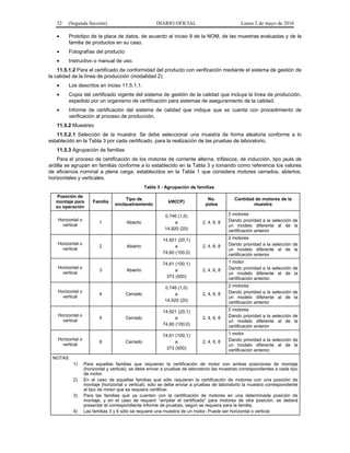 32 (Segunda Sección) DIARIO OFICIAL Lunes 2 de mayo de 2016
• Prototipo de la placa de datos, de acuerdo al inciso 9 de la NOM, de las muestras evaluadas y de la
familia de productos en su caso.
• Fotografías del producto
• Instructivo o manual de uso.
11.5.1.2 Para el certificado de conformidad del producto con verificación mediante el sistema de gestión de
la calidad de la línea de producción (modalidad 2):
• Los descritos en inciso 11.5.1.1.
• Copia del certificado vigente del sistema de gestión de la calidad que incluya la línea de producción,
expedido por un organismo de certificación para sistemas de aseguramiento de la calidad.
• Informe de certificación del sistema de calidad que indique que se cuenta con procedimiento de
verificación al proceso de producción.
11.5.2 Muestreo
11.5.2.1 Selección de la muestra: Se debe seleccionar una muestra de forma aleatoria conforme a lo
establecido en la Tabla 3 por cada certificado, para la realización de las pruebas de laboratorio,
11.5.3 Agrupación de familias
Para el proceso de certificación de los motores de corriente alterna, trifásicos, de inducción, tipo jaula de
ardilla se agrupan en familias conforme a lo establecido en la Tabla 3 y tomando como referencia los valores
de eficiencia nominal a plena carga, establecidos en la Tabla 1 que considera motores cerrados, abiertos,
horizontales y verticales.
Tabla 3 - Agrupación de familias
Posición de
montaje para
su operación
Familia
Tipo de
enclaustramiento
kW(CP)
No.
polos
Cantidad de motores de la
muestra
Horizontal o
vertical
1 Abierto
0,746 (1,0)
a
14,920 (20)
2, 4, 6, 8
2 motores
Dando prioridad a la selección de
un modelo diferente al de la
certificación anterior
Horizontal o
vertical
2 Abierto
14,921 (20,1)
a
74,60 (100,0)
2, 4, 6, 8
2 motores
Dando prioridad a la selección de
un modelo diferente al de la
certificación anterior
Horizontal o
vertical
3 Abierto
74,61 (100,1)
a
373 (500)
2, 4, 6, 8
1 motor
Dando prioridad a la selección de
un modelo diferente al de la
certificación anterior.
Horizontal o
vertical
4 Cerrado
0,746 (1,0)
a
14,920 (20)
2, 4, 6, 8
2 motores
Dando prioridad a la selección de
un modelo diferente al de la
certificación anterior
Horizontal o
vertical
5 Cerrado
14,921 (20,1)
a
74,60 (100,0)
2, 4, 6, 8
2 motores
Dando prioridad a la selección de
un modelo diferente al de la
certificación anterior
Horizontal o
vertical
6 Cerrado
74,61 (100,1)
a
373 (500)
2, 4, 6, 8
1 motor
Dando prioridad a la selección de
un modelo diferente al de la
certificación anterior.
NOTAS:
1) Para aquellas familias que requieran la certificación de motor con ambas posiciones de montaje
(horizontal y vertical), se debe enviar a pruebas de laboratorio las muestras correspondientes a cada tipo
de motor.
2) En el caso de aquellas familias que sólo requieran la certificación de motores con una posición de
montaje (horizontal o vertical), sólo se debe enviar a pruebas de laboratorio la muestra correspondiente
al tipo de motor que se requiera certificar.
3) Para las familias que ya cuenten con la certificación de motores en una determinada posición de
montaje, y en el caso de requerir “ampliar el certificado” para motores de otra posición, se deberá
presentar el correspondiente informe de pruebas, según se requiera para la familia.
4) Las familias 3 y 6 sólo se requiere una muestra de un motor. Puede ser horizontal o vertical.
 