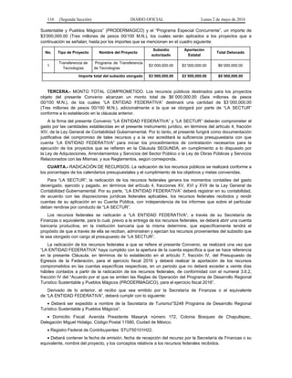110 (Segunda Sección) DIARIO OFICIAL Lunes 2 de mayo de 2016
Sustentable y Pueblos Mágicos” (PRODERMAGICO) y el “Programa Especial Concurrente”, un importe de
$3’000,000.00 (Tres millones de pesos 00/100 M.N.), los cuales serán aplicados a los proyectos que a
continuación se señalan; hasta por los importes que se mencionan en el cuadro siguiente:
No. Tipo de Proyecto Nombre del Proyecto
Subsidio
autorizado
Aportación
Estatal
Total Detonado
1
Transferencia de
Tecnologías
Programa de Transferencia
de Tecnologías
$3´000,000.00 $3´000,000.00 $6´000,000.00
Importe total del subsidio otorgado $3´000,000.00 $3´000,000.00 $6´000,000.00
TERCERA.- MONTO TOTAL COMPROMETIDO. Los recursos públicos destinados para los proyectos
objeto del presente Convenio alcanzan un monto total de $6´000,000.00 (Seis millones de pesos
00/100 M.N.), de los cuales “LA ENTIDAD FEDERATIVA” destinará una cantidad de $3´000,000.00
(Tres millones de pesos 00/100 M.N.), adicionalmente a la que se otorgará por parte de “LA SECTUR”
conforme a lo establecido en la cláusula anterior.
A la firma del presente Convenio “LA ENTIDAD FEDERATIVA” y “LA SECTUR” deberán comprometer el
gasto por las cantidades establecidas en el presente instrumento jurídico, en términos del artículo 4, fracción
XIV, de la Ley General de Contabilidad Gubernamental. Por lo tanto, el presente fungirá como documentación
justificativa del compromiso de tales recursos y a la vez acreditará la suficiencia presupuestaria con que
cuenta “LA ENTIDAD FEDERATIVA” para iniciar los procedimientos de contratación necesarios para la
ejecución de los proyectos que se refieren en la Cláusula SEGUNDA; en cumplimiento a lo dispuesto por
la Ley de Adquisiciones, Arrendamientos y Servicios del Sector Público o la Ley de Obras Públicas y Servicios
Relacionados con las Mismas, y sus Reglamentos, según corresponda.
CUARTA.- RADICACIÓN DE RECURSOS. La radicación de los recursos públicos se realizará conforme a
los porcentajes de los calendarios presupuestales y el cumplimiento de los objetivos y metas convenidas.
Para “LA SECTUR”, la radicación de los recursos federales genera los momentos contables del gasto
devengado, ejercido y pagado, en términos del artículo 4, fracciones XV, XVI y XVII de la Ley General de
Contabilidad Gubernamental. Por su parte, “LA ENTIDAD FEDERATIVA” deberá registrar en su contabilidad,
de acuerdo con las disposiciones jurídicas federales aplicables, los recursos federales recibidos y rendir
cuentas de su aplicación en su Cuenta Pública, con independencia de los informes que sobre el particular
deban rendirse por conducto de “LA SECTUR”.
Los recursos federales se radicarán a “LA ENTIDAD FEDERATIVA”, a través de su Secretaría de
Finanzas o equivalente, para lo cual, previo a la entrega de los recursos federales, se deberá abrir una cuenta
bancaria productiva, en la institución bancaria que la misma determine, que específicamente tendrá el
propósito de que a través de ella se reciban, administren y ejerzan los recursos provenientes del subsidio que
le sea otorgado con cargo al presupuesto de “LA SECTUR”.
La radicación de los recursos federales a que se refiere el presente Convenio, se realizará una vez que
“LA ENTIDAD FEDERATIVA” haya cumplido con la apertura de la cuenta específica a que se hace referencia
en la presente Cláusula, en términos de lo establecido en el artículo 7, fracción IV, del Presupuesto de
Egresos de la Federación, para el ejercicio fiscal 2016 y deberá realizar la aportación de los recursos
comprometidos en las cuentas específicas respectivas, en un periodo que no deberá exceder a veinte días
hábiles contados a partir de la radicación de los recursos federales, de conformidad con el numeral 3.6.2,
fracción IV del “Acuerdo por el que se emiten las Reglas de Operación del Programa de Desarrollo Regional
Turístico Sustentable y Pueblos Mágicos (PRODERMAGICO), para el ejercicio fiscal 2016”.
Derivado de lo anterior, el recibo que sea emitido por la Secretaría de Finanzas o el equivalente
de “LA ENTIDAD FEDERATIVA”, deberá cumplir con lo siguiente:
• Deberá ser expedido a nombre de la Secretaría de Turismo/“S248 Programa de Desarrollo Regional
Turístico Sustentable y Pueblos Mágicos”.
• Domicilio Fiscal: Avenida Presidente Masaryk número 172, Colonia Bosques de Chapultepec,
Delegación Miguel Hidalgo, Código Postal 11580, Ciudad de México.
• Registro Federal de Contribuyentes: STU750101H22.
• Deberá contener la fecha de emisión, fecha de recepción del recurso por la Secretaría de Finanzas o su
equivalente, nombre del proyecto, y los conceptos relativos a los recursos federales recibidos.
 