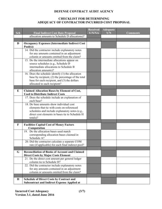 DEFENSE CONTRACT AUDIT AGENCY
CHECKLIST FOR DETERMINING
ADEQUACY OF CONTRACTOR INCURRED COST PROPOSAL
Incurred Cost Adequacy (3/7)
Version 3.1, dated June 2016
Received Adequate
Sch Final Indirect Cost Rate Proposal Y/N/NA Y/N Comments
allocation amounts to Schedule D allocations)?
D Occupancy Expenses (Intermediate Indirect Cost
Pool(s))
14. Did the contractor include explanatory notes
for any amounts contained in an adjustment
column or amounts omitted from the claim?
15. Do the intermediate allocations appear on
source schedules (e.g., Schedule D
intermediate allocations to Schedule B
allocation amounts)?
16. Does the schedule identify (1) the allocation
base by recipient, (2) the percentage of the total
base for each recipient, and (3) the dollars
allocated to each recipient?
E Claimed Allocation Bases by Element of Cost,
Used to Distribute Indirect Costs
17. Does the schedule include an explanation of
each base?
18. Do base amounts show individual cost
elements that tie with costs on referenced
schedules and include explanatory notes (e.g.,
direct cost elements in bases tie to Schedule H
totals)?
F Facilities Capital Cost of Money Factors
Computation
19. Do the allocation bases used match
corresponding allocation bases claimed in
Schedule A?
20. Did the contractor calculate a separate COM
rate (if applicable) for each final indirect pool?
G Reconciliation of Books of Account and Claimed
Direct Costs by Major Costs Element
21. Do the direct cost amount per general ledger
column tie to Schedule H?
22. Did the contractor include explanatory notes
for any amounts contained in an adjustment
column or amounts omitted from the claim?
H Schedule of Direct Costs by Contract and
Subcontract and Indirect Expense Applied at
 