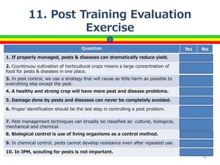 11. Post Training Evaluation
Exercise
Question Yes No
1. If properly managed, pests & diseases can dramatically reduce yield. 〇
2. Countinuou cultivation of horticultural crops means a large concentration of
food for pests & diseases in one place.
〇
3. In pest control, we use a strategy that will cause as little harm as possible to
everything else except the pest.
〇
4. A healthy and strong crop will have more pest and disease problems. 〇
5. Damage done by pests and diseases can never be completely avoided. 〇
6. Proper identification should be the last step in controlling a pest problem. 〇
7. Pest management techniques can broadly be classified as: cultural, biological,
mechanical and chemical.
〇
8. Biological control is use of living organisms as a control method. 〇
9. In chemical control, pests cannot develop resistance even after repeated use. 〇
10. In IPM, scouting for pests is not important. 〇
41
 