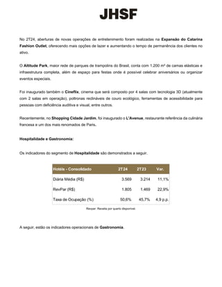 No 2T24, aberturas de novas operações de entretenimento foram realizadas na Expansão do Catarina
Fashion Outlet, oferecend...