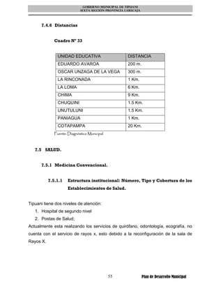 GOBIERNO MUNICIPAL DE TIPUANI
                            SEXTA SECCIÓN PROVINCIA LARECAJA




      7.4.6 Distancias


             Cuadro Nº 33


               UNIDAD EDUCATIVA                      DISTANCIA
               EDUARDO AVAROA                        200 m.
               OSCAR UNZAGA DE LA VEGA               300 m.
               LA RINCONADA                          1 Km.
               LA LOMA                               6 Km.
               CHIMA                                 9 Km.
               CHUQUINI                              1.5 Km.
               UNUTULUNI                             1.5 Km.
               PANIAGUA                              1 Km.
               COTAPAMPA                             20 Km.
             Fuente: Diagnóstico Municipal



   7.5 SALUD.


      7.5.1 Medicina Convencional.


           7.5.1.1   Estructura institucional: Número, Tipo y Cobertura de los
                     Establecimientos de Salud.


Tipuani tiene dos niveles de atención:
   1. Hospital de segundo nivel
   2. Postas de Salud;
Actualmente esta realizando los servicios de quirófano, odontología, ecografía, no
cuenta con el servicio de rayos x, esto debido a la reconfiguración de la sala de
Rayos X.




                                             55                Plan de Desarrollo Municipal
 