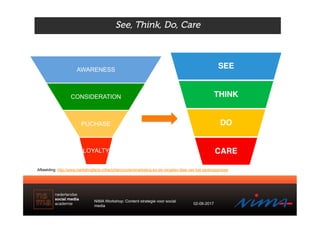 See, Think, Do, Care
AWARENESS
CONSIDERATION
PUCHASE
LOYALTY
NIMA Workshop: Content strategie voor social
media
02-06-2017...