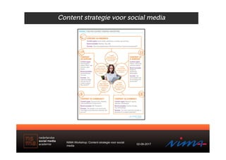 Content strategie voor social media
NIMA Workshop: Content strategie voor social
media
02-06-2017
 