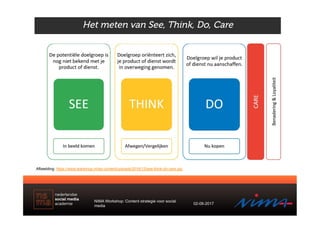 NIMA Workshop: Content strategie voor social
media
02-06-2017
Afbeelding: https://www.leankings.nl/wp-content/uploads/2016...