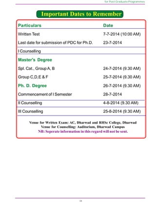 11
for Post Graduate Programmes
Important Dates to Remember
Particulars Date
Written Test 7-7-2014 (10:00 AM)
Last date for submission of PDC for Ph.D. 23-7-2014
I Counselling
Master's Degree
Spl. Cat., Group A, B 24-7-2014 (9.30 AM)
Group C,D,E & F 25-7-2014 (9.30 AM)
Ph. D. Degree 26-7-2014 (9.30 AM)
Commencement of I Semester 28-7-2014
II Counselling 4-8-2014 (9.30 AM)
III Counselling 25-8-2014 (9.30 AM)
Venue for Written Exam: AC, Dharwad and RHSc College, Dharwad
Venue for Counselling: Auditorium, Dharwad Campus
NB: Seperate information in this regard will not be sent.
 