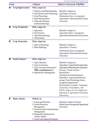 4
for Post Graduate Programmes
Group Category Subjects in the group Eligibility
A Crop Improvement M.Sc. (Agri.) in
1. Genetics and Plant Breeding Bachelor’s degree in
2. Seed Science and Technology Agriculture/ Forestry /
3. Crop Physiology Horticulture from a recognized
4. Plant Biochemistry Agricultural / Horticultural/Forestry
5. Molecular Biology University.
and Biotechnology
B Crop Production M.Sc. (Agri.) in
1.Agronomy Bachelor’s degree in
2. Soil Science Agriculture from a recognized
3.Agril.Microbiology Agricultural/Horticultural University.
4. Horticulture
C Crop Protection M.Sc. (Agri.) in
1.Agril. Entomology Bachelor’s degree in
2. Plant Pathology Agriculture / Forestry /
Horticulture from a recognized
Agricultural /Horticultural/Forestry
University.
D Social Sciences M.Sc. (Agri.) in
1. Agril. Statistics Bachelor’s degree in
2. Agril. Economics Agriculture/AgriculturalEngineering/
3.Agril. Extension Education* AgriculturalMarketing&Cooperation/
MBA (Agribusiness) in Forestry / Home Science /
4.Agribusiness Management Horticulture /
Veterinary &Animal Sciences/
Sericulture / Agricultural Biotech
nology/ Food Technology froma
recognizedAgricultural /
Horticultural / Forestry / Veterinary
University. (*Candidates with
B.H.Sc. degree are not eligible for
admission to Agricultural Extention
Education)
E Home Science M.H.Sc. in
1. Foods and Nutrition Bachelor’s degree in Home
2. Family Resource SciencefromarecoganizedAgricultural
Management University.
3. Extension and Communication
Management
4. Human Development and
Family Studies
5. Textile andApparel Designing.
 