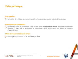 Interrogation
Fiche technique
2
Constitution de l’échantillon
Mode de recueil et dates de terrain
La représentativité de l...