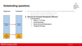 Outstanding questions
17/07/2019 8
Biomarker-
positive
Diagnosis Treatment
Rational
therapy
No
molecular
characteriz
ation
Non-
rational
therapy
1. How do we expand the population that can be treated rationally?
• Increase the number of targeted drugs
• Increase the number of biomarkers
2. How do we increase therapeutic efficacy?
• Combinations
• PD(L)1 + CTLA4
• Chemotherapy
• Novel Immune Modulators
• Targeted therapy
 