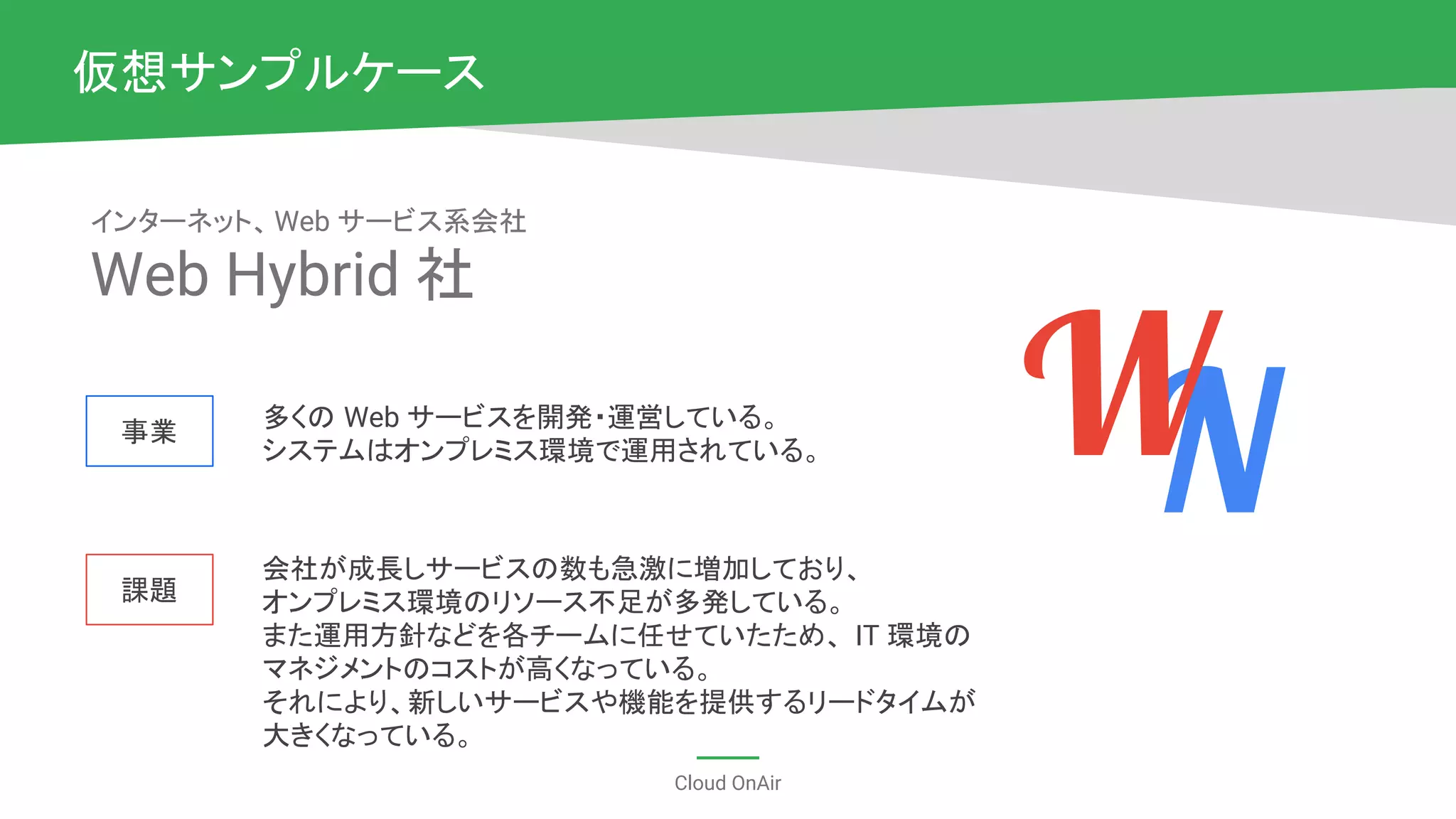 Cloud OnAir
仮想サンプルケース
インターネット、Web サービス系会社
Web Hybrid 社
多くの Web サービスを開発・運営している。
システムはオンプレミス環境で運用されている。
NW事業
課題
会社が成長しサービスの数も急激に増加しており、
オンプレミス環境のリソース不足が多発している。
また運用方針などを各チームに任せていたため、 IT 環境の
マネジメントのコストが高くなっている。
それにより、新しいサービスや機能を提供するリードタイムが
大きくなっている。
 