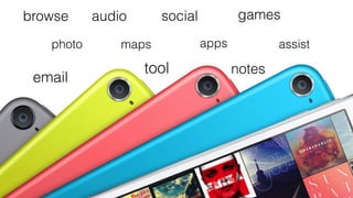 email
browse
photo
audio
apps
social games
tool notes
assistmaps
 