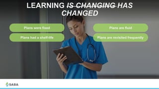 Plans had a shelf-life
Plans were fixed Plans are fluid
Plans are revisited frequently
LEARNING IS CHANGING HAS
CHANGED
 
