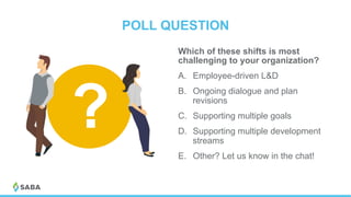 POLL QUESTION
Which of these shifts is most
challenging to your organization?
A.  Employee-driven L&D
B.  Ongoing dialogue and plan
revisions
C.  Supporting multiple goals
D.  Supporting multiple development
streams
E.  Other? Let us know in the chat!
?
 