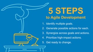 5 STEPS
to Agile Development
1.  Identify multiple goals.
2.  Generate possible actions for each.
3.  Synergize across goals and actions.
4.  Prioritize high-impact actions.
5.  Get ready to change.
 