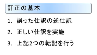 ӆλ
1. `äUU
2. Ugʩ
3. ϼ2ĤܞǤФ
 