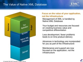 The Value of Native XML Database


                                                                  Focus on the value of your application,
                                                                  not the infrastructure
                                                                  Management of XML is handled by
                                                                  Native XML Database
         Resources




                                                                  Your budget and resources are focused

                                                         Budget
                         Yo                                       on creating business value and
                     App ur
                        licat
                             ion
                                                                  competitive differentiation

                                                                  Less development, fewer problems
                                                                  leads to on time product delivery
                        C on
                             te
                        Mgm nt
                      Serv t.                                     Advances in technology are incorporated
                          ices                                    for you as part of the infrastructure

                                                                  Maintenance and support are now
                      Serv
                                                                  focused on the application, not the
                           e   r                                  infrastructure



© Copyright 2008 EMC Corporation. All rights reserved.                                                      8
 