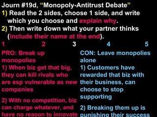 Journ #19d , “ Monopoly-Antitrust Debate ” 1)  Read the 2 sides, choose 1 side, and write which you choose and  explain   why . 2)  Then write down what your partner thinks ( include their name at the end ). 1    2   3  4  5 CON: Leave monopolies alone 1) Customers have rewarded that biz with their business, can choose to stop supporting 2) Breaking them up is punishing their success PRO: Break up monopolies 1) When biz get that big, they can kill rivals who are esp vulnerable as new companies 2)  With no competition, biz can charge whatever, and have no reason to innovate 