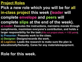 Project Roles Pick a new role which you will be for  all in-class project  this week ( leader  will complete  envelope  and  peers  will complete  slips  at the end of the week). a) Leader:  Executes the instructions, maintains morale through compliments, maximizes everyone’s contribution, and holds a larger responsibility for the task  ( Fills out project sheet, +- 1 EC point ).  b) Presenter:  Presents work to the class. c) Designer:  Designs/records the work. d) Logistics:  Leads the research to make sure the plan is educationally/factually. Cares for any materials/equipment. Role for this week. 