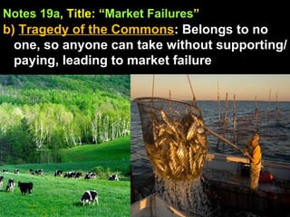Notes 19a , Title: “ Market Failures ”   b)  Tragedy of the Commons : Belongs to no one, so anyone can take without supporting/paying, leading to market failure 