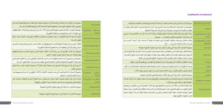 11 10
‫المشروعات‬
‫حمددتان‬‫نهاية‬‫ونقطة‬‫بداية‬‫نقطة‬‫لها‬،‫منظمة‬‫بطريقة‬‫إدارة‬‫ل‬‫ا‬‫تنفذها‬‫التي‬‫املرتابطة‬‫أعمال‬‫ل‬‫ا‬‫من‬‫جمموعة‬
‫‏‬.‫املدر�سة‬‫او‬‫للقطاع‬‫اال�سرتاتيجية‬‫احلاجات‬‫لتلبية‬‫‏ومطلوبة‬‫حمددة‬‫نتائج‬‫لتحقيق‬‫وذلك‬،‫بو�ضوح‬
‫المراجعــة‬ ‫مجــاالت‬
‫الذاتية‬
‫للوقوف‬‫عنها‬‫البيانات‬‫جمع‬‫يتم‬‫التي‬‫املدر�سي‬‫أداء‬‫ل‬‫ا‬‫وحمور‬‫التعلم‬‫نواجت‬‫مبحور‬‫اخلا�صة‬‫اجلوانب‬‫جمموعة‬
‫‏‬.‫التطويرية‬‫حاجاتها‬‫وت�شخي�ص‬‫املدر�سة‬‫أداء‬�‫واقع‬‫على‬
‫الذاتية‬ ‫المراجعة‬ ‫تقرير‬
‫خطة‬ ‫ببناء‬ ‫اخلا�صة‬ ‫والتو�صيات‬ ‫واالفكار‬ ‫والبيانات‬ ‫باملعلومات‬ ‫مدعمه‬ ‫أولويات‬‫ل‬‫وا‬ ‫الذاتية‬ ‫املراجعة‬ ‫نتائج‬
‫‏‬.‫املدر�سة‬‫تطوير‬
‫المدرسة‬ ‫تطوير‬ ‫خطة‬
‫واجلدول‬ ‫وامل�شروعات‬ ‫الربامج‬ ‫حتديد‬ ‫خالل‬ ‫من‬ ‫وتوجهاتها‬ ‫للمدر�سة‬ ‫امل�ستقبلية‬ ‫ؤية‬�‫الر‬ ‫ير�سم‬ ‫الذي‬ ‫إطار‬‫ل‬‫ا‬
‫‏‬.‫التطويرية‬‫أهدافها‬�‫‏لتحقيق‬‫املدر�سة‬‫توظفها‬‫التي‬‫والو�سائل‬‫الزمني‬
‫المجاالت‬ ‫عمل‬ ‫فرق‬
‫ت�شكيلهم‬ ‫يتم‬ ‫املدر�سة‬ ‫يف‬ ‫واجلودة‬ ‫التميز‬ ‫جلنة‬ ‫أع�ضاء‬� ‫أحد‬� ‫برئا�سة‬ ‫املدر�سي‬ ‫املجتمع‬ ‫أفراد‬� ‫من‬ ‫جمموعة‬
‫‏‬.‫الدليل‬‫هذا‬‫يف‬ ‫املعتمدة‬‫الذاتية‬‫املراجعة‬‫ملجاالت‬ ً‫ا‬‫وفق‬
‫والجودة‬ ‫التميز‬ ‫لجنة‬
‫والتي‬ ‫العام‬ ‫التعليم‬ ‫ملدار�س‬ ‫التنظيمي‬ ‫الدليل‬ ‫يف‬ ‫ورد‬ ‫ما‬ ‫ح�سب‬ ‫ت�شكيلها‬ ‫يتم‬ ‫املدر�سة‬ ‫من�سوبي‬ ‫من‬ ‫جمموعة‬
‫‏‬.‫املدر�سة‬‫تطوير‬‫خطة‬‫بناء‬‫ومراحل‬‫خطوات‬‫جلميع‬ ‫‏واملتابعة‬‫والتنفيذ‬‫والتخطيط‬‫التقومي‬‫قيادة‬‫تتوىل‬
‫المعلومات‬ ‫مصادر‬
‫حتقق‬ ‫درجة‬ ‫تثبت‬ ‫�شواهد‬ ‫جمموعة‬ ‫أو‬� ‫ا‬ً‫�شاهد‬ ‫متثل‬ ‫معلومة‬ ‫على‬ ‫للح�صول‬ ‫إليه‬� ‫الرجوع‬ ‫يتم‬ ‫الذي‬ ‫املرجع‬
‫‏‬.‫املعيار‬‫م�ضمون‬
‫المراجعــة‬ ‫معاييــر‬
‫الذاتية‬
‫وتعد‬ ‫ومن�سوبيها‬ ‫املدر�سة‬ ‫من‬ ‫املتوقع‬ ‫أداء‬‫ل‬‫ا‬ ‫أو‬� ‫إجناز‬‫ل‬‫ا‬ ‫وت�صف‬ ‫حتدد‬ ‫التي‬ ‫اخل�صائ�ص‬ ‫أو‬� ‫ال�سمات‬ ‫جمموعة‬
‫‏‬.‫احلكم‬‫إ�صدار‬�‫و‬‫للمقارنة‬‫أ�سا�سا‬�
‫أو‬ ‫التحقــق‬ ‫مؤشــرات‬
‫النجاح‬
‫على‬ ‫وت�ساعد‬ ،‫حتقيقه‬ ‫مت‬ ‫الذي‬ ‫النجاح‬ ‫مدى‬ ‫قيا�س‬ ‫على‬ ‫ت�ساعد‬ ‫املعيار‬ ‫م�ضمون‬ ‫حتقق‬ ‫على‬ ‫تدل‬ ‫عبارات‬
‫‏‬.‫النهائية‬‫‏التقارير‬‫إعداد‬�‫و‬،‫احلاجة‬‫عند‬‫م�ساراته‬‫وت�صحيح‬‫العمل‬‫متابعة‬
‫الضعف‬ ‫نقاط‬‫امل�ستهدفة‬‫النتائج‬‫حتقيق‬‫تعيق‬‫التي‬‫الداخلية‬‫العنا�صر‬‫جمموعة‬
‫القوة‬ ‫نقاط‬‫امل�ستهدفة‬‫النتائج‬‫حتقيق‬‫تدعم‬‫التي‬‫الداخلية‬‫العنا�صر‬‫جمموعة‬
‫الذاتية‬‫المراجعة‬‫أدوات‬‫‏‬.‫وال�شواهد‬‫واملعلومات‬‫البيانات‬‫وجمع‬‫الذاتية‬‫املراجعة‬‫لتنفيذ‬‫ت�ستخدم‬‫التي‬‫والنماذج‬‫أدوات‬‫ل‬‫ا‬‫جميع‬
‫البرنامج‬
‫أن‬� ‫وميكن‬ ‫أكرب‬�‫و‬ ‫أ�شمل‬� ‫يعد‬ ‫الذي‬ ‫الربنامج‬ ‫من‬ ً‫ا‬‫جزء‬ ‫امل�شروع‬ ‫يعد‬ ‫حيث‬ ‫املرتابطة‬ ‫امل�شروعات‬ ‫من‬ ‫جمموعة‬
‫‏‬.‫املت�شابهة‬‫الفرعية‬‫امل�شروعات‬‫‏من‬‫جمموعة‬‫على‬‫الربنامج‬‫م�صطلح‬‫يطلق‬
‫والمعلومــات‬ ‫البيانــات‬
‫الكمية‬
‫من�سوبي‬‫وعدد‬‫املتعلمني‬‫عدد‬:‫مثل‬،‫املدر�سة‬‫بيانات‬‫قواعد‬‫يف‬‫وتتوفر‬،‫إح�صائية‬�‫أرقام‬�‫�شكل‬‫على‬‫تكون‬‫بيانات‬
‫‏‬.‫وغريها‬...‫‏واملختربات‬‫واملعامل‬‫الف�صول‬‫أعداد‬�‫و‬‫املدر�سة‬
‫والمعلومــات‬ ‫البيانــات‬
‫الوصفية‬
‫من‬ ‫الت�سرب‬ ‫أ�سباب‬� :‫مثل‬ ،‫عددية‬ ‫أو‬� ‫رقمية‬ ‫مبفردات‬ ‫لي�س‬ ‫املتغريات‬ ‫وحتليل‬ ‫و�صف‬ ‫مع‬ ‫تتعامل‬ ‫بيانات‬
‫‏الخ‬....،‫املدر�سي‬‫البناء‬‫مالءمة‬،‫املدر�سة‬
‫التحديات‬‫امل�ستهدفة‬‫النتائج‬‫حتقيق‬‫على‬‫�سلبا‬‫ؤثر‬�‫ت‬‫أن‬�‫ميكن‬‫التي‬‫اخلارجية‬‫العوامل‬‫جمموعة‬
‫التخطيط‬
‫الراهن‬‫الواقع‬‫يف‬‫التحديات‬‫إدراك‬�‫يت�ضمن‬‫وهذا‬‫من�شودة‬‫غاية‬‫إىل‬�‫واقعها‬‫من‬‫ؤ�س�سة‬�‫امل‬‫بنقل‬‫التفكري‬‫عملية‬
،‫التحديات‬‫تخطي‬‫بعد‬‫ؤ�س�سة‬�‫امل‬‫إليه‬�‫ؤول‬�‫�ست‬‫ملا‬‫ؤية‬�‫ر‬‫بلورة‬‫ويتطلب‬،‫لر�سالتها‬‫ؤ�س�سة‬�‫امل‬‫حتقيق‬‫على‬‫ؤثر‬�‫ت‬‫التي‬
.‫الغاية‬‫إىل‬�‫للو�صول‬‫املطلوبة‬‫واال�سرتاتيجيات‬‫للتنفيذ‬‫الالزم‬‫والوقت‬‫املوارد‬‫وحتديد‬
‫الرسالة‬‫‏‬.‫ؤيتها‬�‫ر‬‫�ضوء‬‫يف‬‫قيمها‬‫وتر�سيخ‬‫أهدافها‬�‫لتحقيق‬‫املدر�سة‬‫بها‬‫تقوم‬‫التي‬‫آليات‬‫ل‬‫وا‬‫اخلطوات‬‫و�صف‬
‫الرؤية‬.‫أكرث‬�‫أو‬�‫جانب‬‫يف‬‫احلالية‬‫أو�ضاعها‬�‫لتطور‬‫م�ستقبلية‬‫زمنية‬‫فرتة‬‫�ضمن‬‫حتقيقه‬‫إىل‬�‫املدر�سة‬‫تتطلع‬‫ملا‬‫و�صف‬
‫الشاهد‬‫‏‬.‫أداء‬‫ل‬‫ا‬‫ؤ�شر‬�‫م‬‫م�ضمون‬‫حتقق‬‫مدى‬‫على‬‫وا�ضحة‬‫داللة‬‫ويدل‬،‫للقيا�س‬‫القابل‬‫امللمو�س‬‫الدليل‬
‫الفرص‬‫امل�ستهدفة‬‫النتائج‬‫حتقيق‬‫يف‬‫منها‬‫إفادة‬‫ل‬‫ا‬‫ميكن‬‫التي‬‫اخلارجية‬‫العوامل‬‫جمموعة‬
‫األولوية‬ ‫ذات‬ ‫القضايا‬
‫أهداف‬�‫لبناء‬ً‫ا‬‫أ�سا�س‬�‫وتكون‬،‫معينة‬‫حمددات‬‫وفق‬‫الواقع‬‫ت�شخي�ص‬‫نتائج‬‫من‬‫اختيارها‬‫يتم‬‫التي‬‫اجلوانب‬‫أهم‬�‫‏‬
‫‏‬.‫أداء‬‫ل‬‫ا‬‫على‬‫كبري‬‫أثري‬�‫ت‬‫من‬‫لها‬‫ملا‬‫اخلطة‬
‫الذاتية‬ ‫المراجعة‬
‫املجتمع‬ ‫مع‬ ‫بالتعاون‬ ‫املدر�سي‬ ‫املجتمع‬ ‫أفراد‬� ‫بها‬ ‫يقوم‬ ‫فاعليتها‬ ‫ومدى‬ ‫املدر�سة‬ ‫حالة‬ ‫عن‬ ‫�شاملة‬ ‫كلية‬ ‫نظرة‬
‫بعملية‬ ً‫ا‬‫مرور‬،‫املعنيني‬‫أي‬�‫ر‬‫وا�ستطالع‬‫املدر�سة‬‫عن‬‫البيانات‬‫بجمع‬‫أ‬�‫وتبد‬،‫أنف�سهم‬�‫ب‬‫مدر�ستهم‬‫لتقومي‬‫املحلي‬
‫بعملية‬ ‫وانتهاء‬ ،‫املدر�سة‬ ‫واقع‬ ‫ملعرفة‬ ‫والتحديات‬ ‫‏والفر�ص‬‫وال�ضعف‬ ‫القوة‬ ‫نقاط‬ ‫لتحديد‬ ‫البيانات‬ ‫حتليل‬
‫‏‬.‫فيها‬‫التطوير‬‫أولويات‬�‫حتديد‬
‫والمفاهيم‬ ‫المصطلحات‬
 