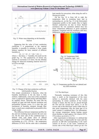 Air and Moisture Permeability of Textiles | PDF