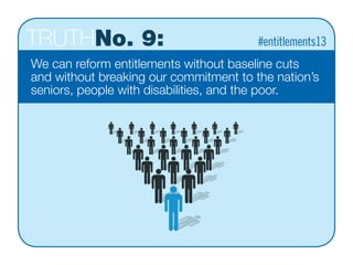 TRUTHNo. 9:
We can reform entitlements without baseline cuts
and without breaking our commitment to the nation’s
seniors, people with disabilities, and the poor. 
#entitlements13
 