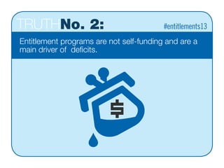 TRUTHNo. 2:
Entitlement programs are not self-funding and are a
main driver of deficits. 
#entitlements13
 